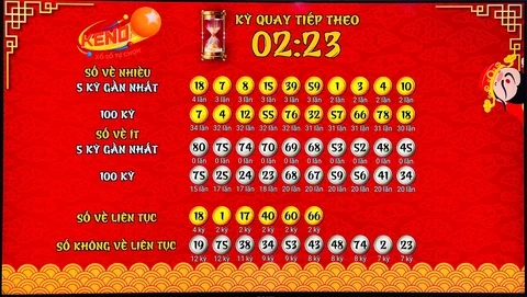 Khám Phá Thế Giới Giải Trí Tại RR88 Casino